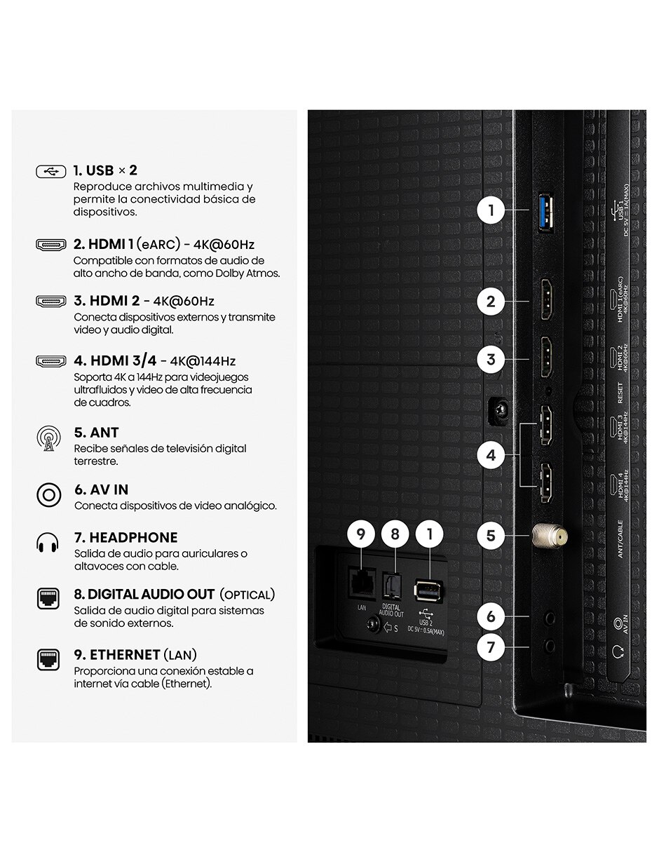 Pantalla QLED de 4K de Hisense100QD6SFM con Fire OS con AI escalado