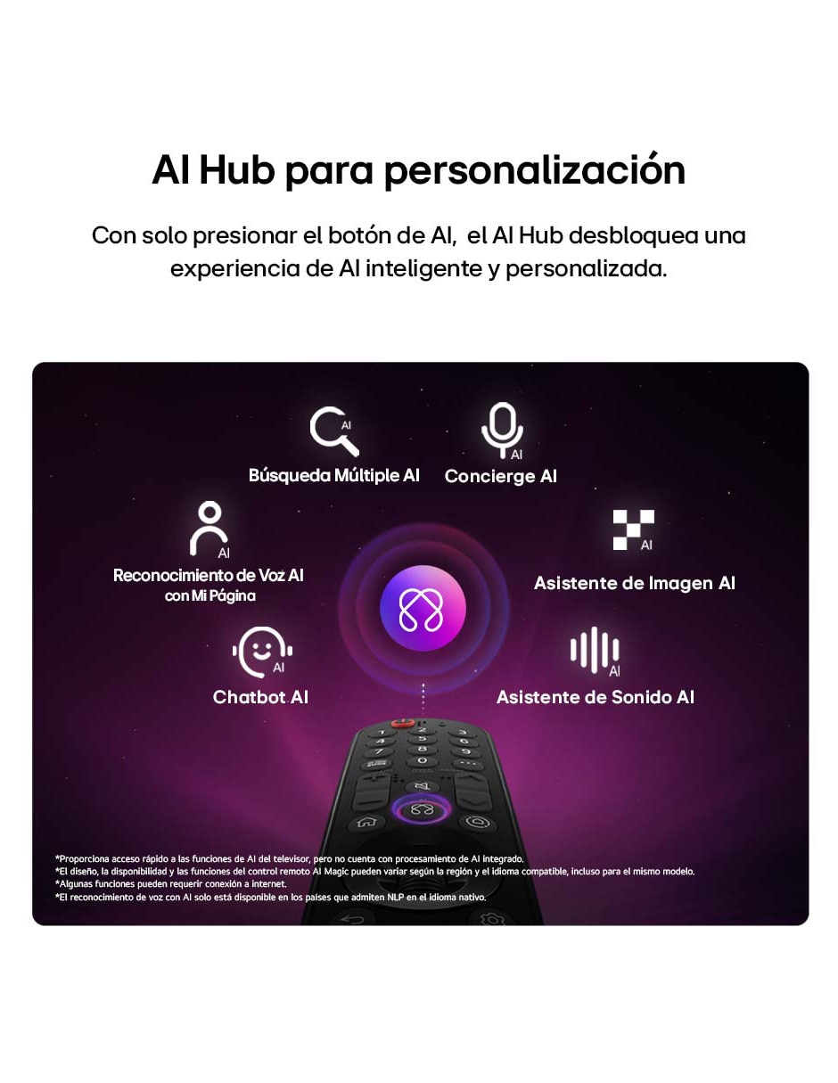 Pantalla Samart TV Oled 4K OLED65C6PSA con Webos reacondicionado con Evo AI 2