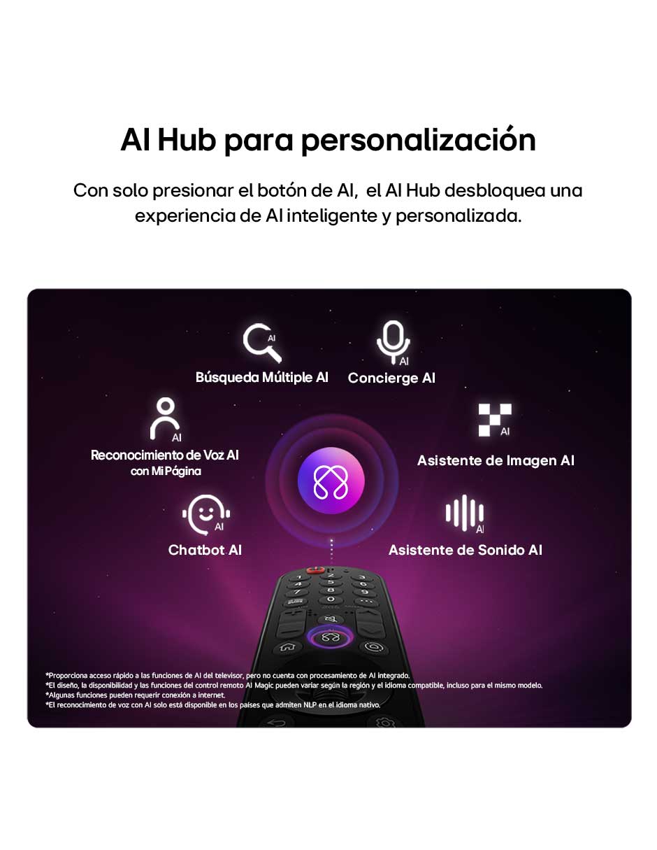 Pantalla OLED de 4K oled65b6psa con webos Pantalla OLED de 4K oled65b6psa con webos